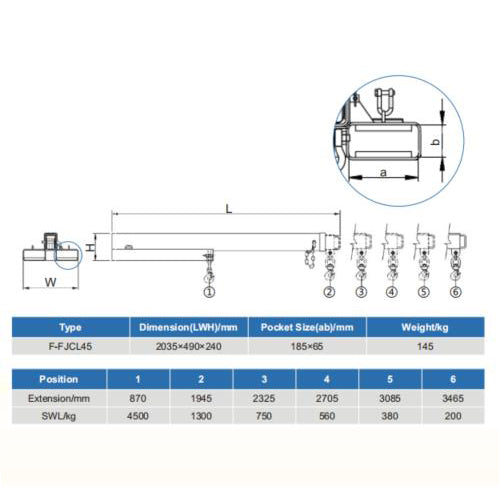 Landy Attachments Forklift Long Mobile Crane Lifting Hoist Jib Boom 9900lb Capacity